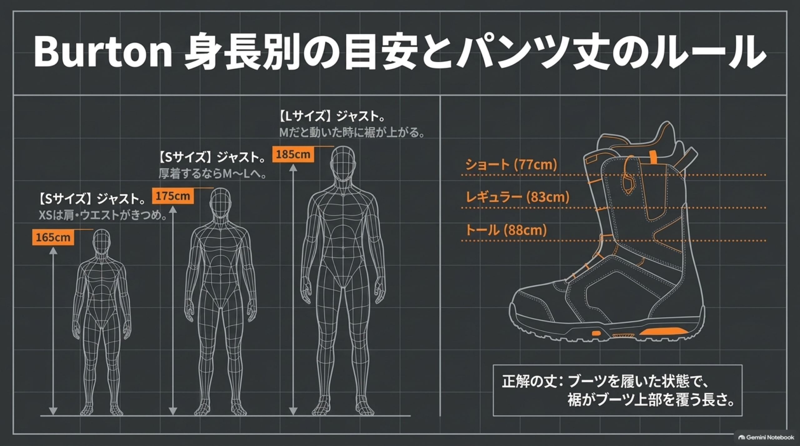 スノボウェアのサイズ感と選び方｜バートン・686のサイズ表と身長の