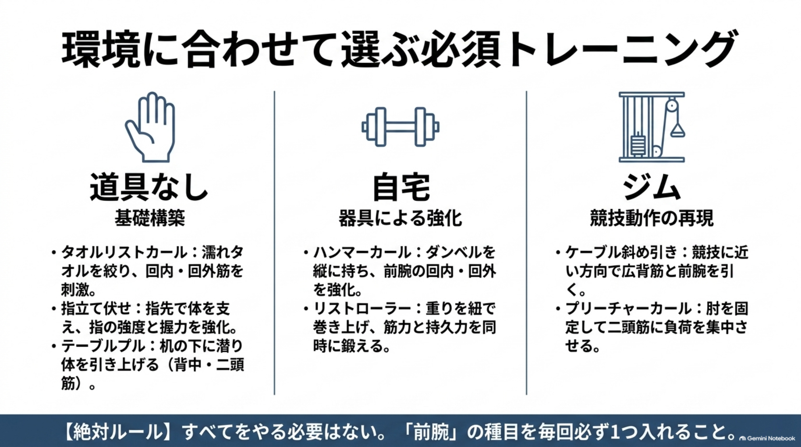 腕相撲が強くなる方法｜使う筋肉と道具なしでできる筋トレ・勝つコツ