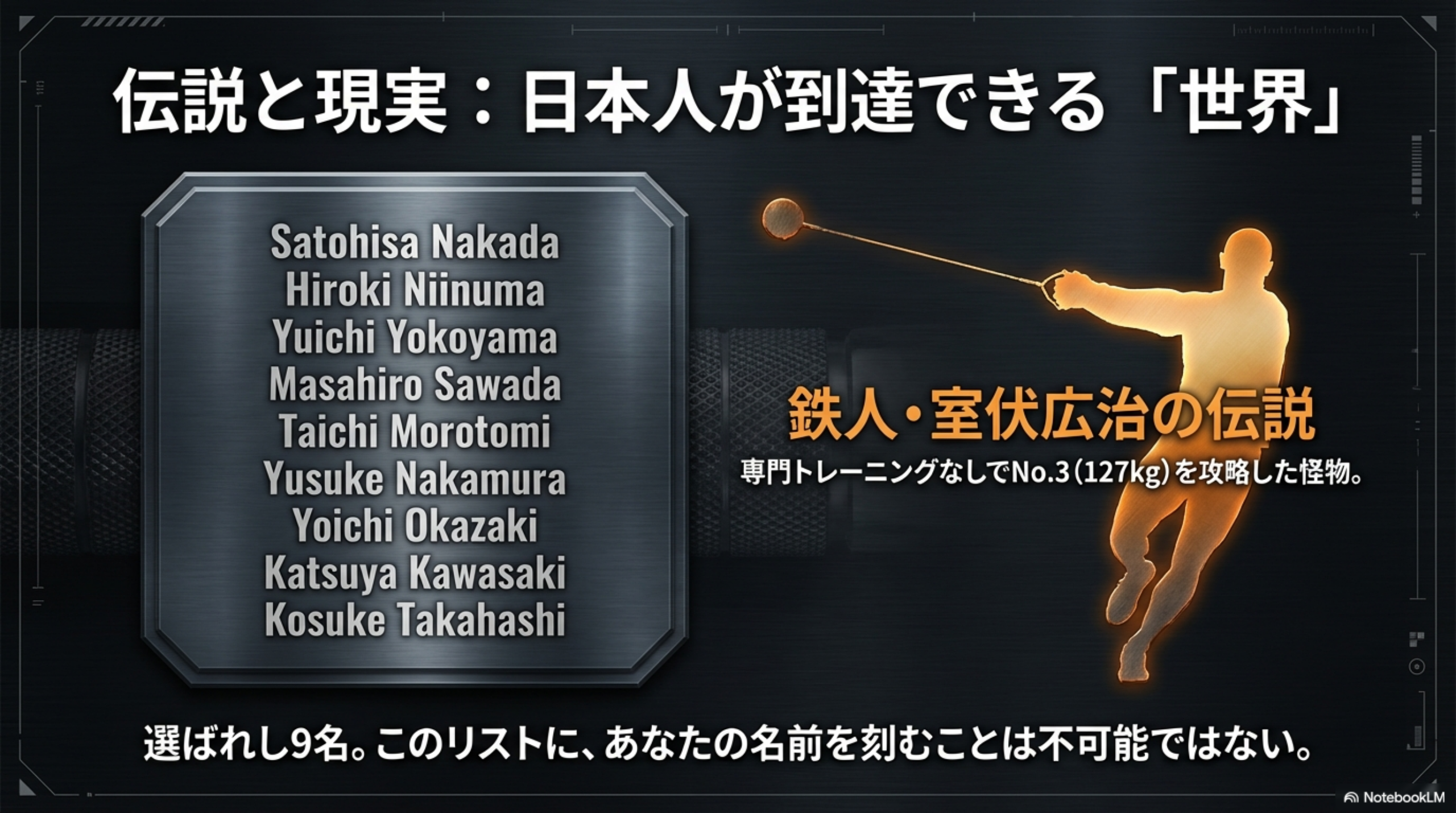 COCグリッパー（キャプテンズオブクラッシュ） No.1の握力は？選び方と