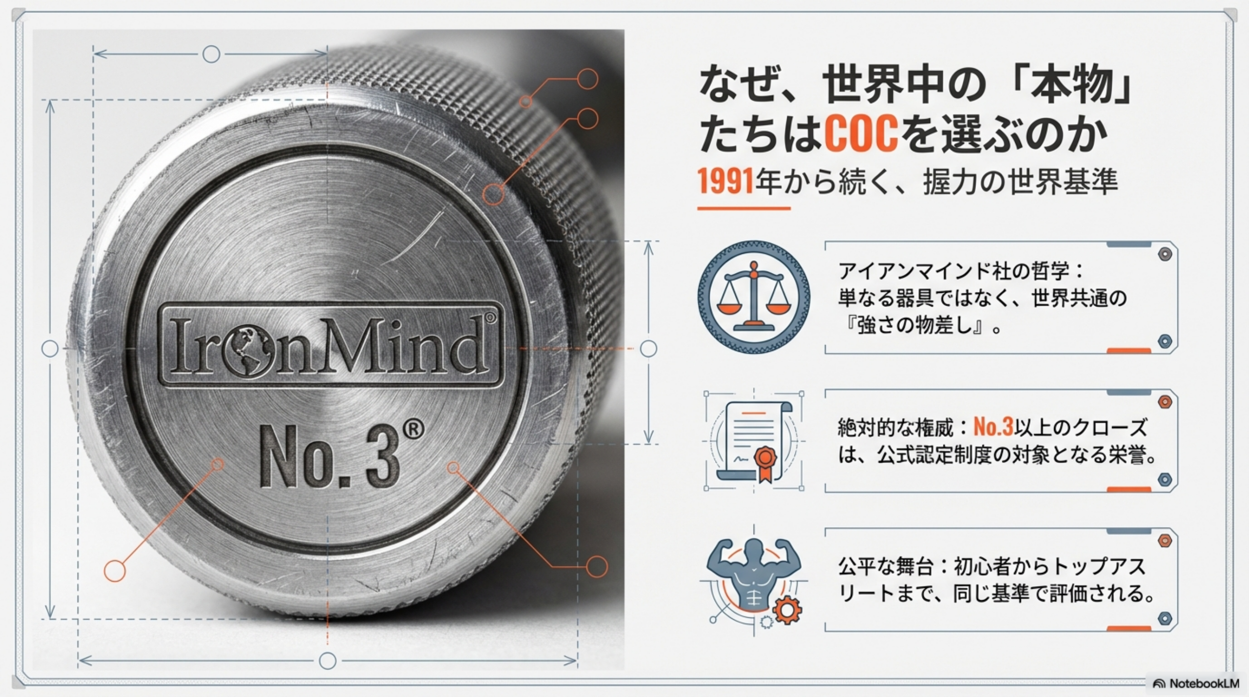 COCグリッパー（キャプテンズオブクラッシュ） No.1の握力は？選び方と