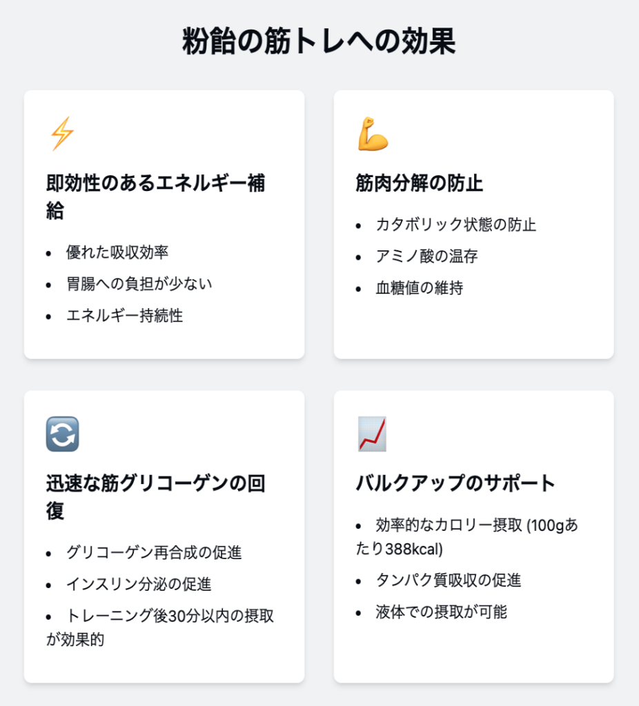 筋トレにおける粉飴の効果と利点